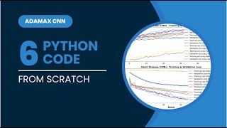 Heart disease detection with Convolutional Neural Network CNN Python Code from scratch cnn [upl. by Cloutman767]