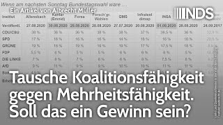 Tausche Koalitionsfähigkeit gegen Mehrheitsfähigkeit Soll das ein Gewinn sein  Albrecht Müller [upl. by Blau]