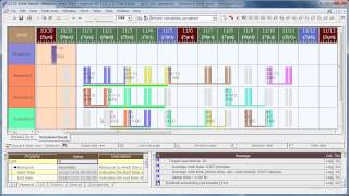 2321 Enter Result  Resource Gantt Chart [upl. by Iasi367]