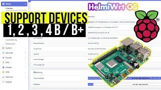 Raspberry Pi OpenWRT Download Sudah Terinstall Banyak Aplikasi [upl. by Faubion120]