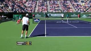 Roddick vs Kubot Indian Wells 2012 R2 HD [upl. by Ahsitel]