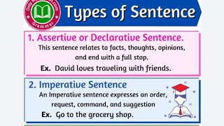 Types of sentence How was named Assertive sentence interrogative sentence [upl. by Enala588]