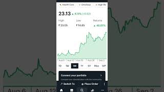 syncom formulations latest news syncomformulation shortfeed [upl. by Ezana]