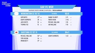 Garstang CC 1st XI v Workington CC 1st XI [upl. by Cadell375]