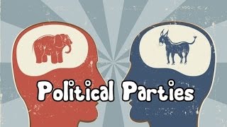 What are Political Parties [upl. by Aubert]