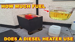 DIESEL HEATER HEATING MY HOME REAL COST PER HOUR House With Chinese Kerosene off grid style living [upl. by Anaugal]