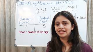 TopicNumbers upto 9999 Part  2  Place Place Value amp Face Value [upl. by Nahsed]