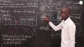 Cours  Quatrième  Physique Chimie  Masse  Masse Volumique et Densité  M Tamba  Suite 1 [upl. by Sadoff18]