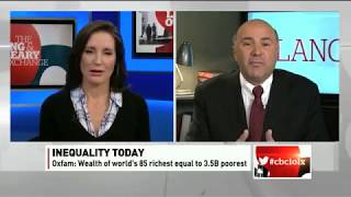 Why Capitalism is the BEST System  Kevin OLeary [upl. by Annerahs356]