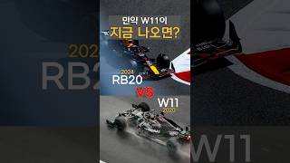 케로군의 쇼츠  W11 vs RB20  MCL38  SF24 [upl. by Hays638]