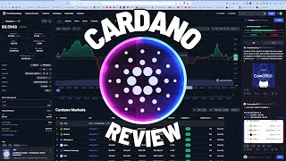 Cardano Market Insights This Weeks Key Highlights [upl. by Wsan]