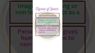 Learn Personification Figures of Speech shorts youtubeshorts learnenglish [upl. by Anek960]