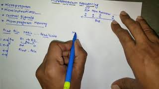 Basics of Microprogram Sequencing  Part 14  CAO  12  iSoft Tutorials [upl. by Natehc]