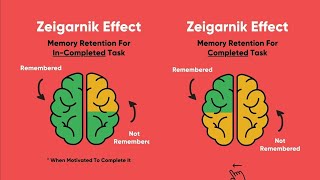 Zeigarnik Effect [upl. by Aronson]