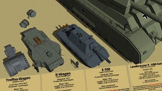 Crazy German Tanks Size Comparison 3D [upl. by Allimak]