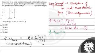 One mole of an ideal monoatomic gas is subjected to changes as shown in the graph The magnitude [upl. by Daitzman]