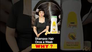 Does Shampoo Really Cause Hair Fall  Shampoo and Hair Damage Explained  The Truth About Shampoo [upl. by Lowson]