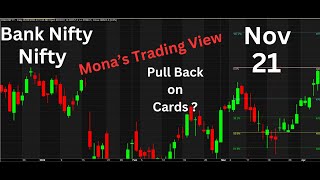 Monas Trading View For 21 Nov 2024 Nifty amp Bank Nifty [upl. by Justinn]