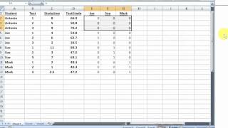 Panel Data Models with Individual and Time Fixed Effects [upl. by Ahtibat760]