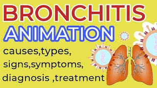 Bronchitis bronchitis animation  bronchitis symptoms treatment  bronchitis cough sound  3D [upl. by Lac981]