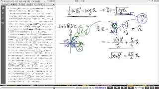 2014年大学入試問題解説物理：東京理科大学・理工学部物理学科、応用生物科学科、経営工学科：問題１ [upl. by Singer549]