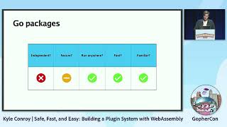 GopherCon 2022 Kyle Conroy  Safe Fast and Easy Building a Plugin System with WebAssembly [upl. by Yebot]