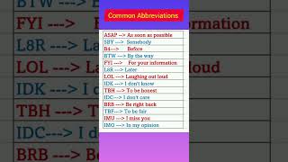 Common Text Abbreviations acronyms gk fullform trending ytshorts [upl. by Zaob]