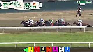 THE 2024 HASKELL STAKES REPLAY [upl. by Herodias288]