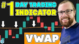 Are you using VWAP the RIGHT WAY [upl. by Sanfourd]