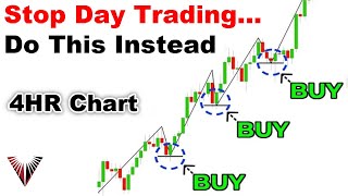 This 4hr Price Action Trading Strategy Will Make You Switch From Day Trading Guaranteed [upl. by Valli]