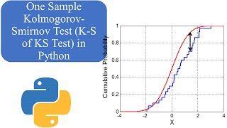 One Sample KolmogorovSmirnov KS Test in Python [upl. by Rochester]