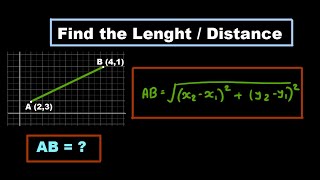 Geometry Finding the Length of a Line Segment Using the Distance Formula  Wadhvaniya Academy [upl. by Eggleston]