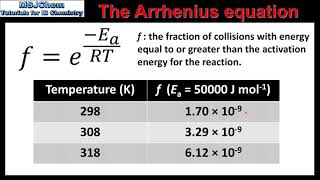 R2212 The Arrhenius equation HL [upl. by Madalena]