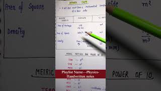 Physics  Lec3  Chapter1  Units Measurement amp Errors  General Science  An Aspirant [upl. by Aninahs]