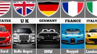 Car Brands By Country Top Car Brands From Around The World [upl. by Eserrehs240]