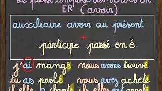 passé composé des verbes en er avoir [upl. by Anissa]