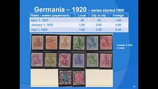 German hyperinflation 1920 to 1923 [upl. by Euv283]