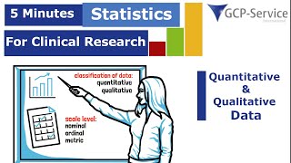 5 Minutes statistics for clinical research  Quantitative and Qualitative Data [upl. by Herzel]