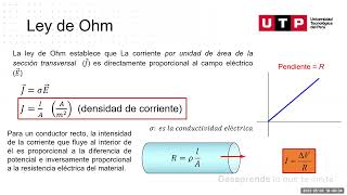 Corriente Eléctrica y Ley de OHM [upl. by Hnirt633]