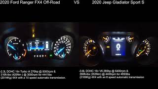 2020 Ford Ranger FX4 OffRoad VS 2020 Jeep Gladiator Sport S 4x4 [upl. by Mollie]