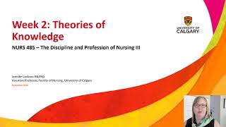 Introduction to Theories of Knowledge Part 1 Ontology Epistemology Axiology in Nursing [upl. by Tadashi11]