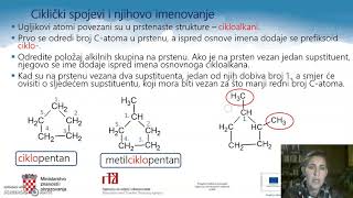 Kemija 1 r SŠ  Imenovanje molekula organskih spojeva [upl. by Syman997]