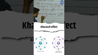 Kharasch effect [upl. by Gamber729]