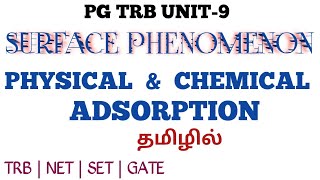 adsorption physical amp chemical adsorption in tamil  SANTHOSHCHEMISTRY [upl. by Aknaib962]