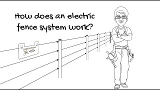 How does an Electric Fence system work [upl. by Zealand]