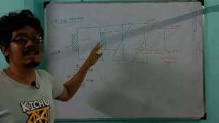 28 Bending stress in flitched beams ● Numericals related it top bottom and side flitched beams [upl. by Atiras]