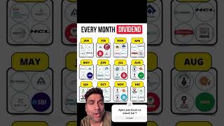 Every month dividend income shorts dividend passiveincome stockmarket dividendstocks [upl. by Anabahs779]