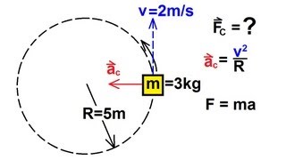 Physics 4 Newtons Laws of Motion 8 of 20 Second Law Example 1 [upl. by Nelak]