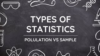 Types of statistics  Population vs Sample  Data Science AI and ML [upl. by Odnomra772]