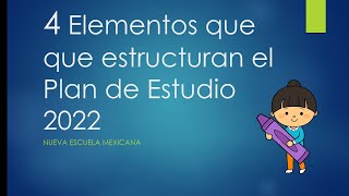 4 Elementos que estructuran el Plan de Estudio 2022 [upl. by Cuthburt]